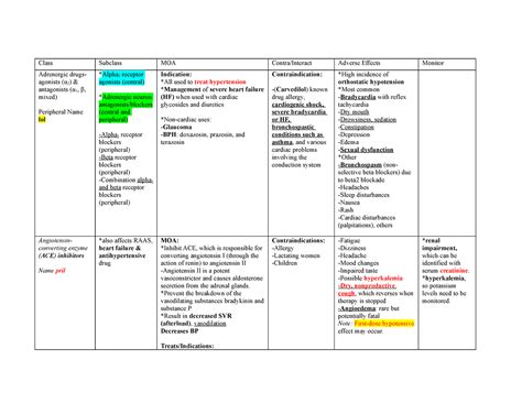 PSIC Subclasses .